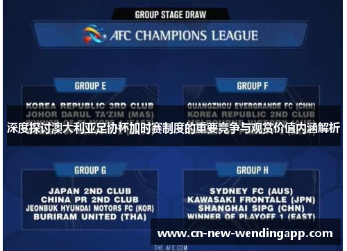 深度探讨澳大利亚足协杯加时赛制度的重要竞争与观赏价值内涵解析