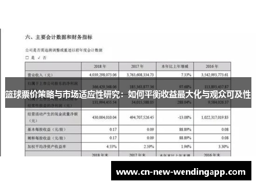 篮球票价策略与市场适应性研究：如何平衡收益最大化与观众可及性