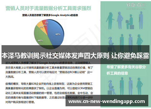本泽马教训揭示社交媒体发声四大原则 让你避免踩雷