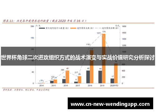 世界杯角球二次进攻组织方式的战术演变与实战价值研究分析探讨
