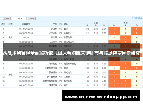 从战术到赛程全面解析欧冠淘汰赛对阵关键细节与临场应变因素研究