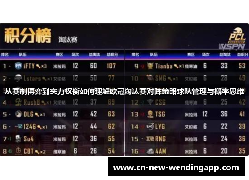 从赛制博弈到实力权衡如何理解欧冠淘汰赛对阵策略球队管理与概率思维