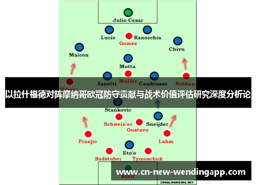 以拉什福德对阵摩纳哥欧冠防守贡献与战术价值评估研究深度分析论