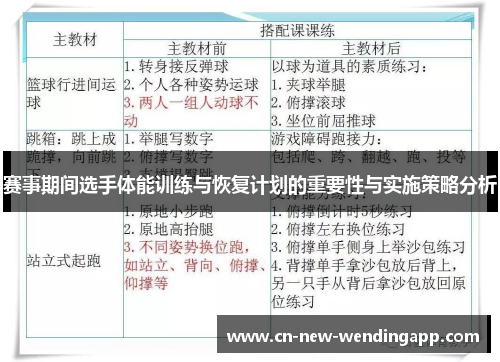 赛事期间选手体能训练与恢复计划的重要性与实施策略分析